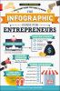 The_infographic_guide_for_entrepreneurs