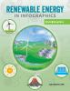 Renewable_energy_in_infographics