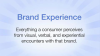 Buying_into_Brand_Marketing__Shaping_Your_Perceptions