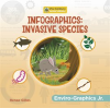 Infographics__Invasive_Species